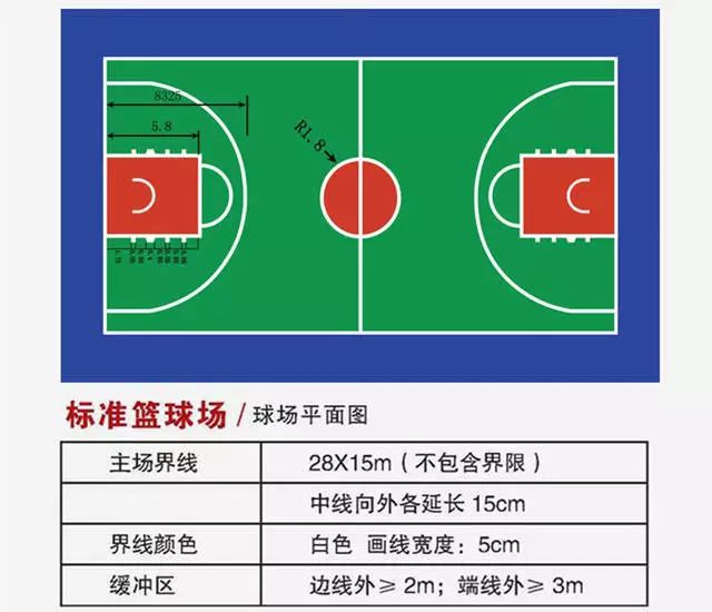业余篮球运动员如何结合瑜伽提升技能_0