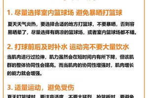 为什么比赛中的心态调整对篮球训练至关重要:掌握成功的心理秘诀